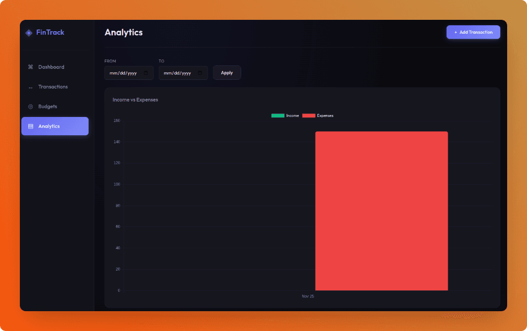 Analytics view with income vs expenses