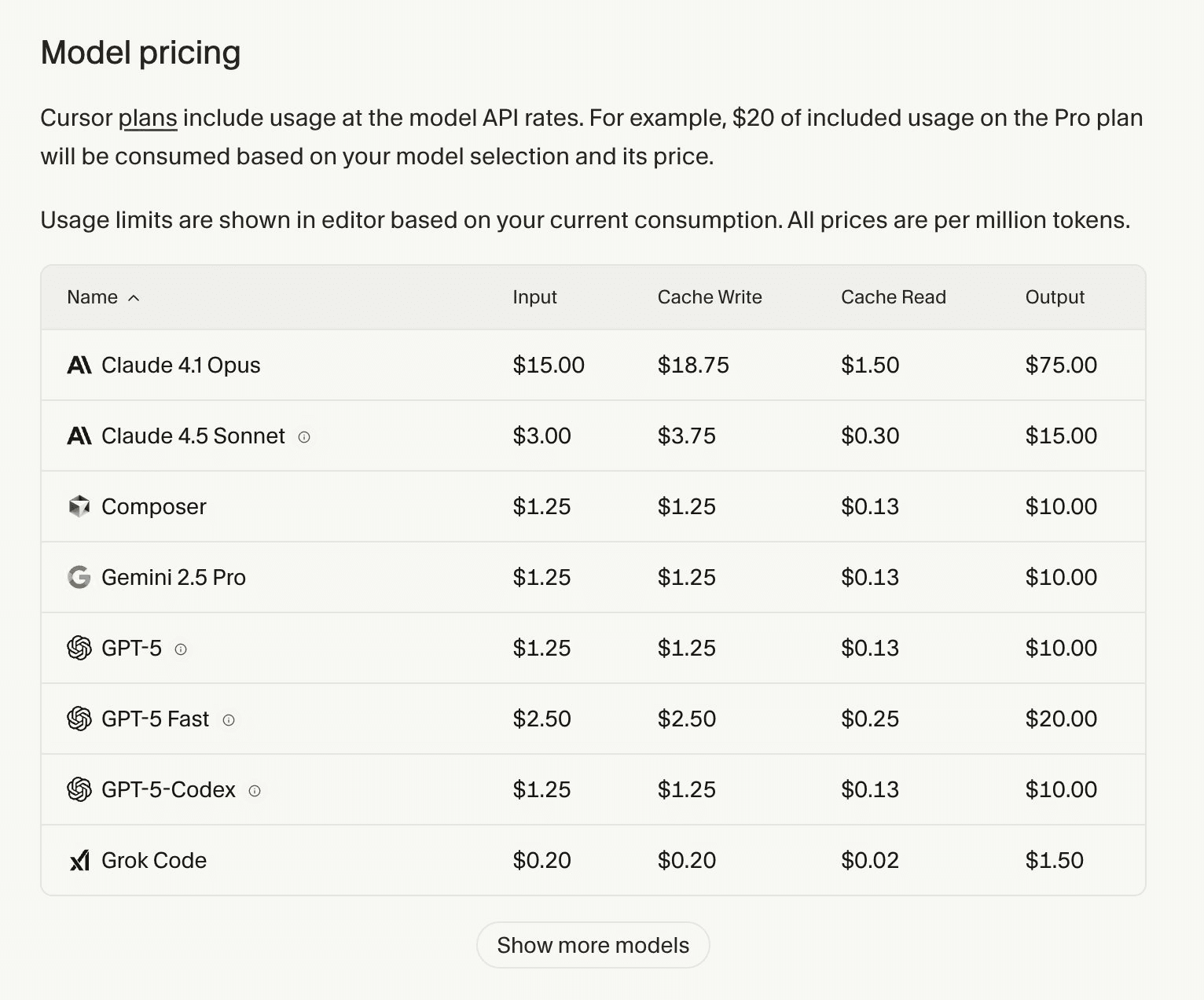 Pricing