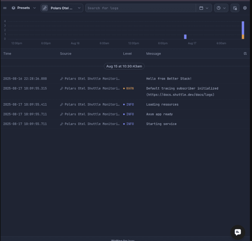 Open Telemetry Better Stack Portal
