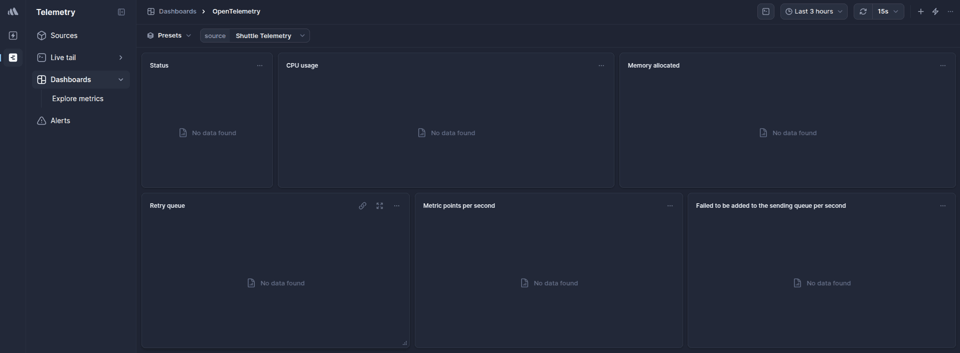BetterStack Default Dashboard
